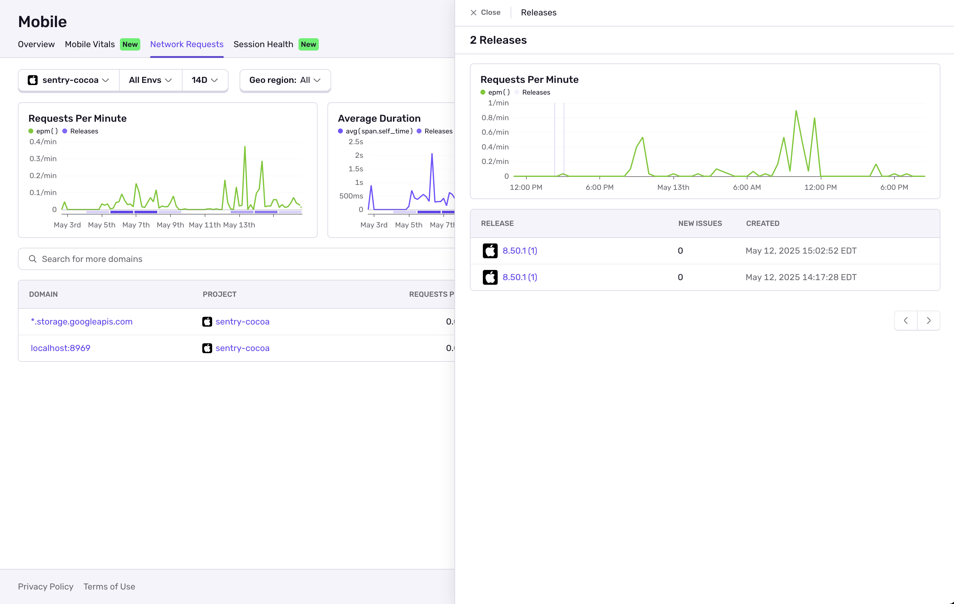 The Releases List flyout drawer with chart and table