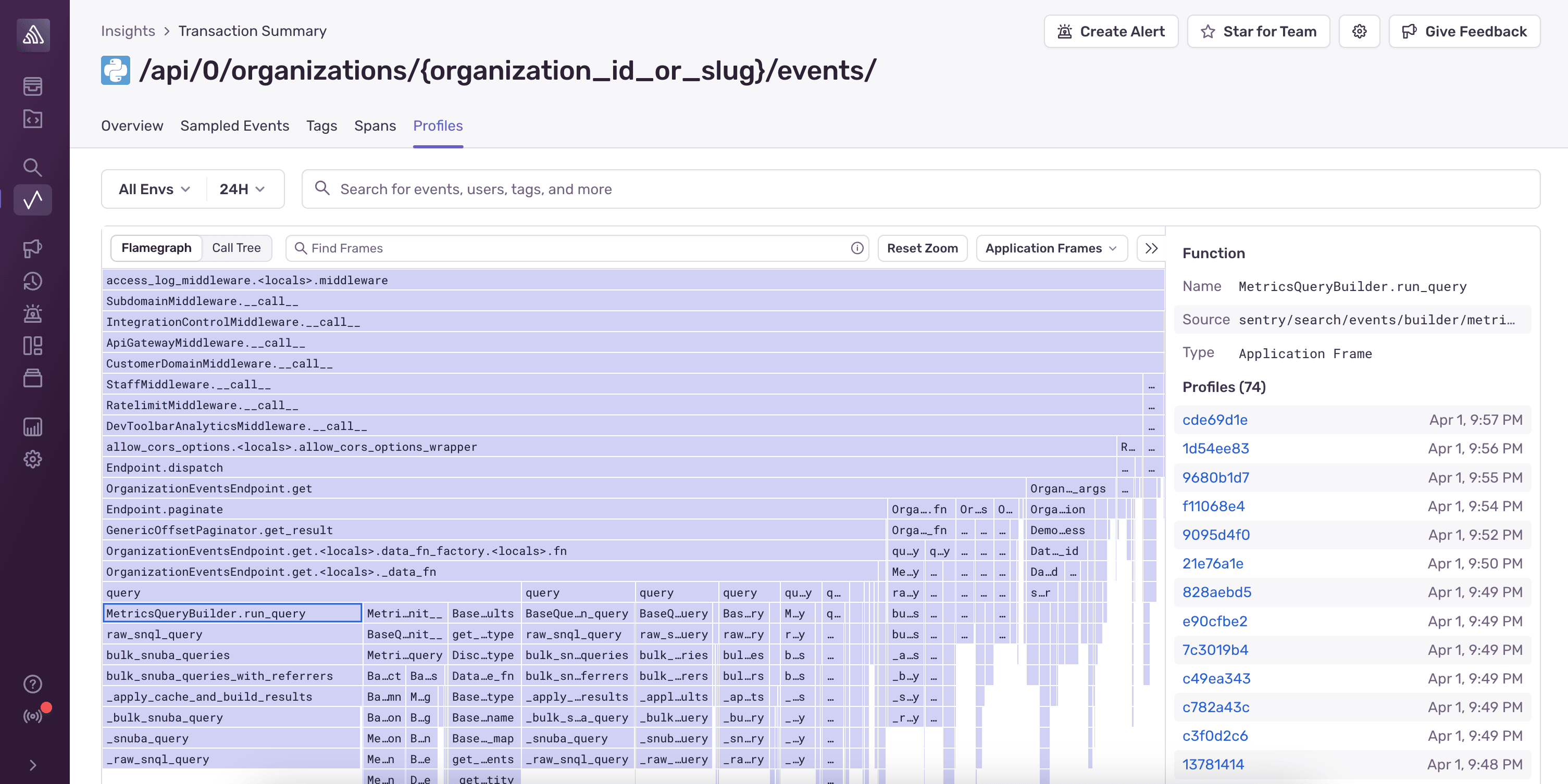 Profiles tab on the Transaction Summary page